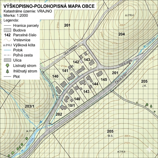 Pred a porealizačné zamerania
